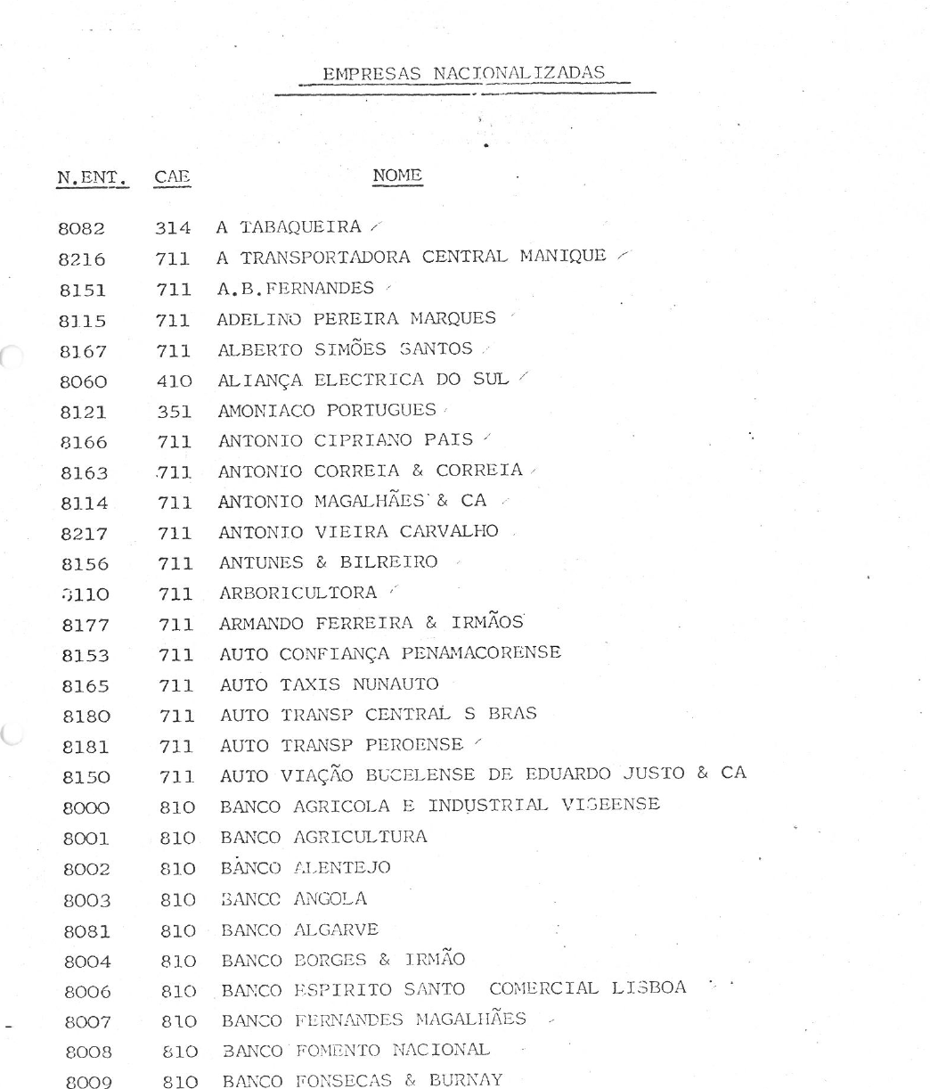 Empresas nacionalizadas (1975)