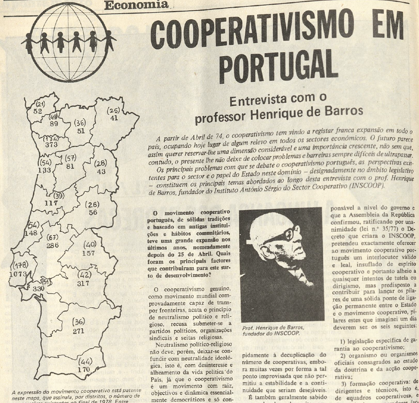 "Cooperativismo em Portugal"